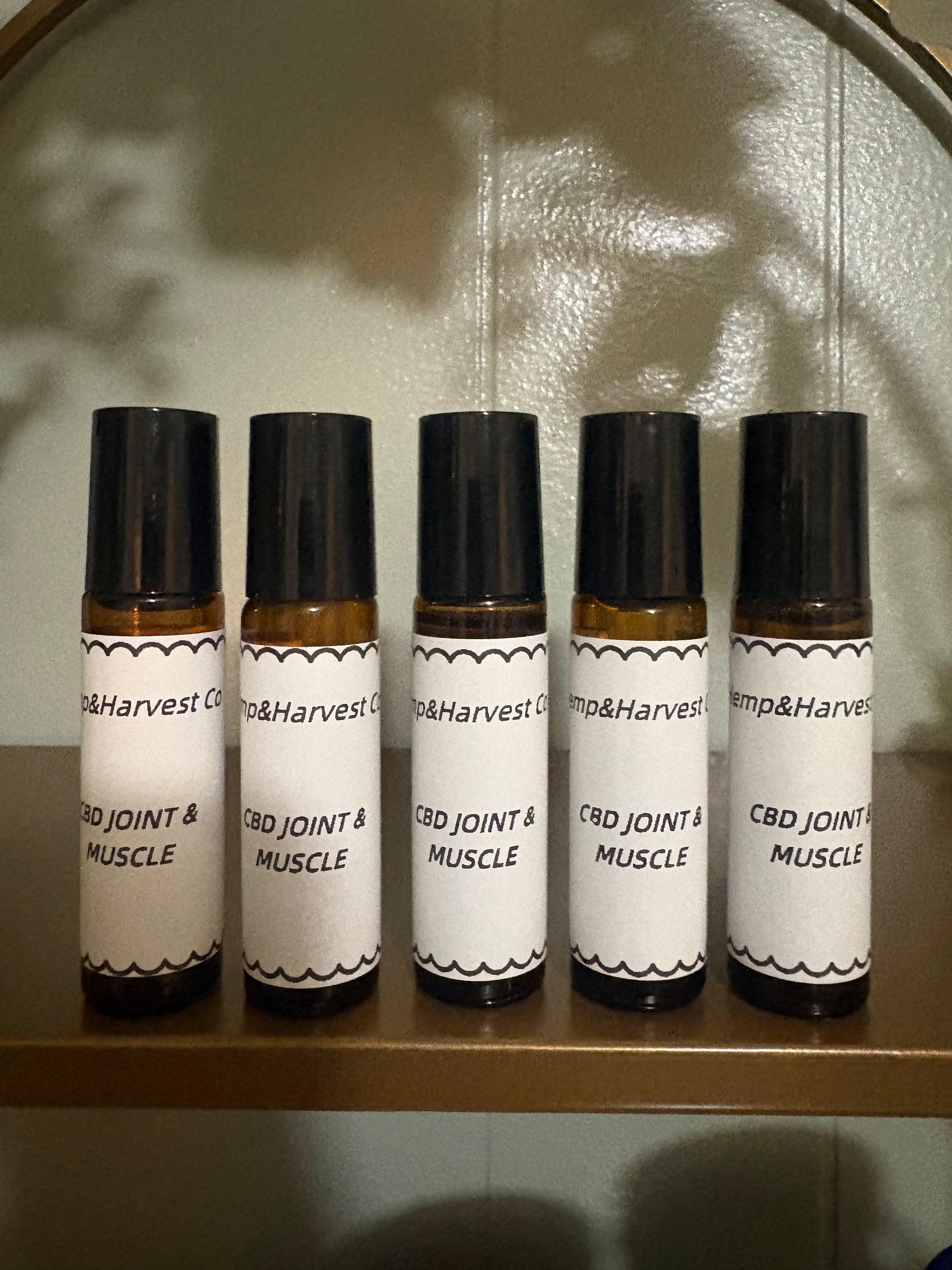 Topical Pain relieving cbd oil